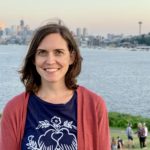 Melissa Cox, Where I shop