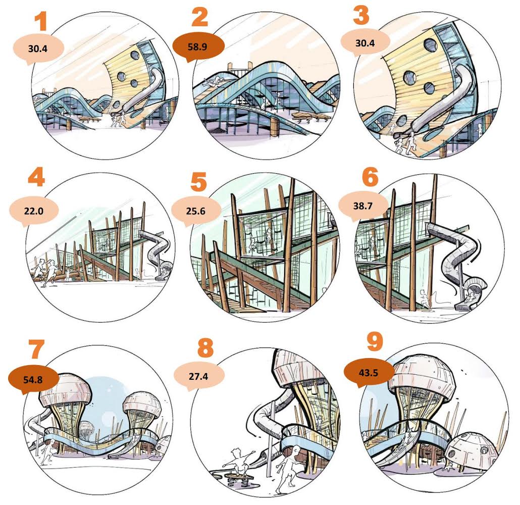 Waterfront playground 