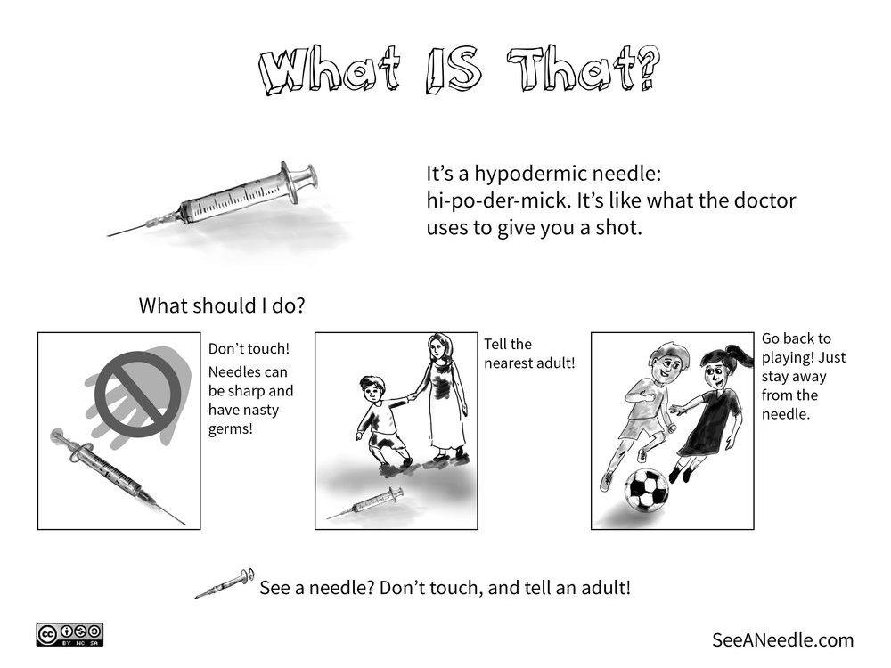 see a needle
