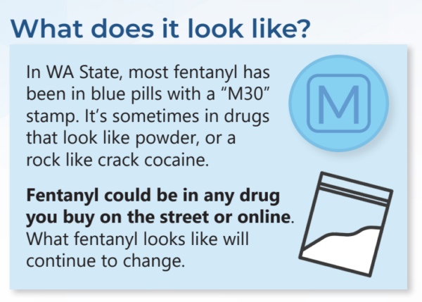 Narcan in medicine cabinet