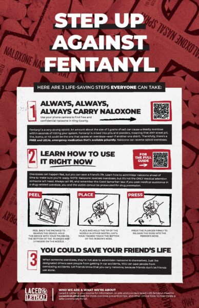 Narcan in medicine cabinet Parents teens carry Narcan