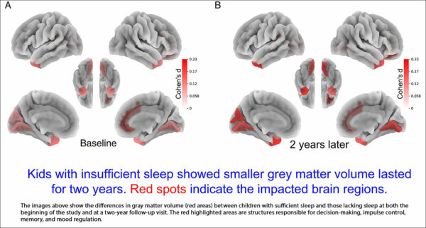 kids and sleep