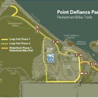 Point Defiance Loop Trail