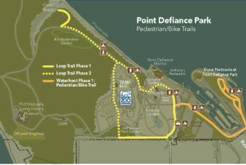Point Defiance Loop Trail